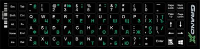Наліпка на клавіатуру Grand-X 68 keys Cyrillic green, Latin white (GXDPGW) GXDPGW фото