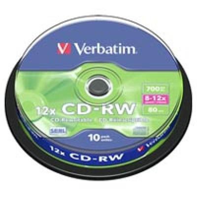 Диски CD, DVD, Blue-ray