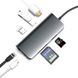 Док-станція ProLogix (PR-WUC-105B) 7 in 1 USB3.1 Type C to HDMI+2*USB3.0+PD+Lan+TF+SD PR-WUC-105B фото 4