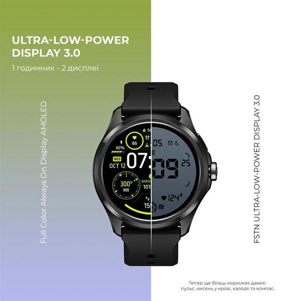 Смарт-годинник Mobvoi TicWatch Pro 5 GPS (WH12088) Black (P3170000400A) P3170000400A фото