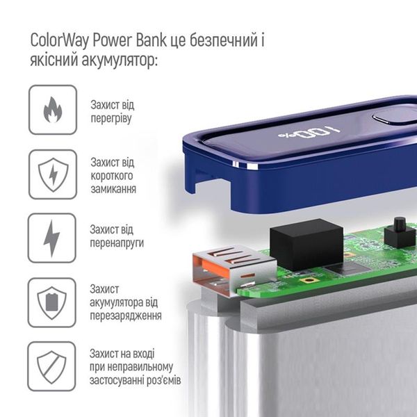 Універсальна мобільна батарея ColorWay Full power 20000mAh Blue (CW-PB200LPG2BL-PDD) CW-PB200LPG2BL-PDD фото